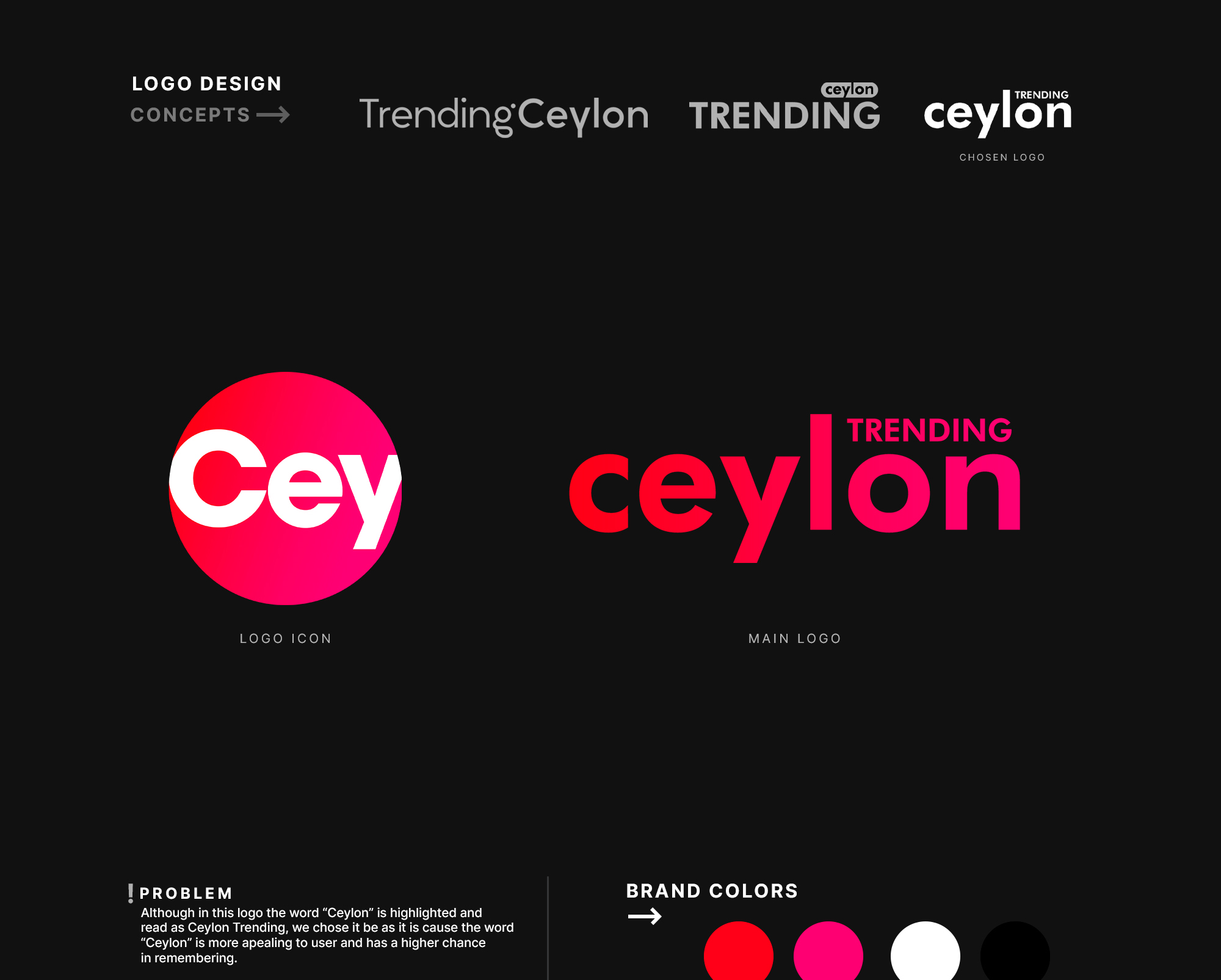 Brand identity design social media design marketing